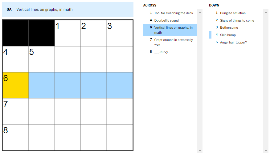 Picture showing the Vertical lines on graphs, in math clue in NYT Mini Crossword.