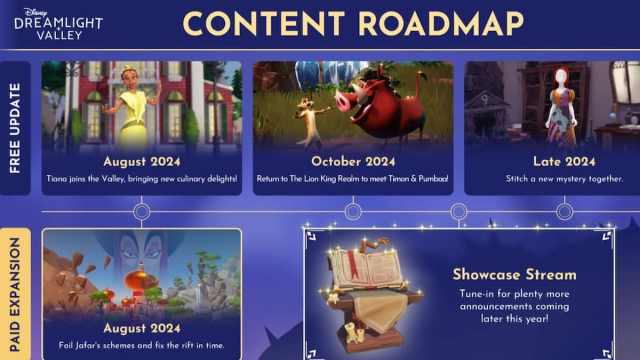 The late 2024 roadmap for Disney Dreamlight Valley featuring three free updates, one DLC conclusion, and one showcase stream.