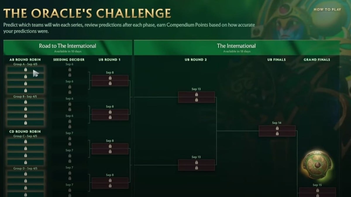 The Oracle's Challenge in Compendium 2024