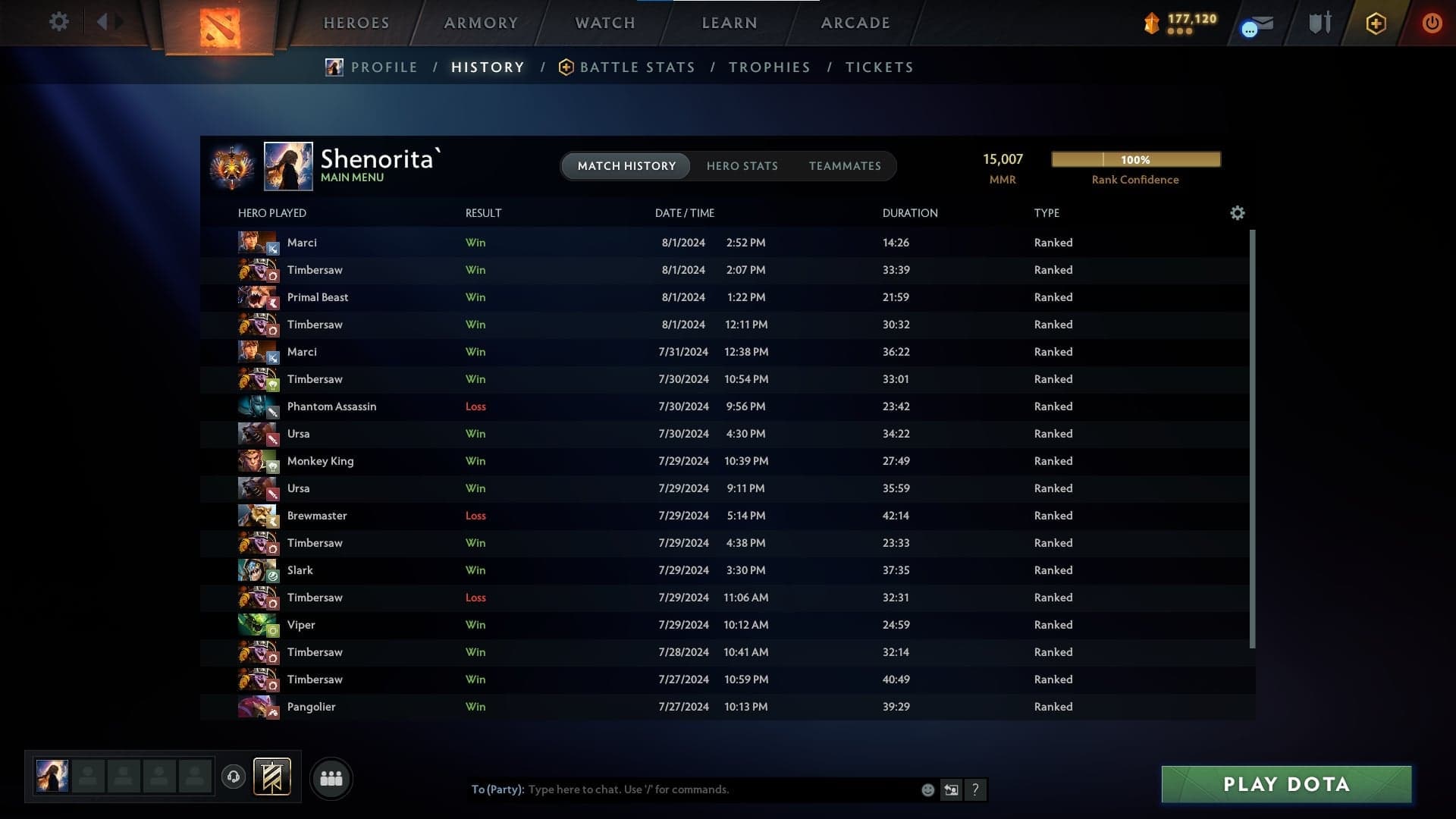 Ws Dota 2 profile screenshot showing he reached 15,007 MMR