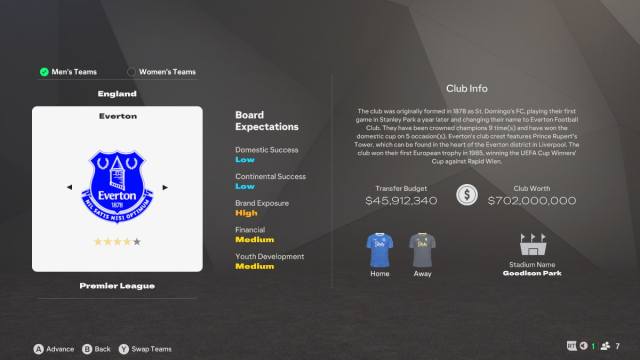 An overview of Everton in EA FC 25 Career Mode.