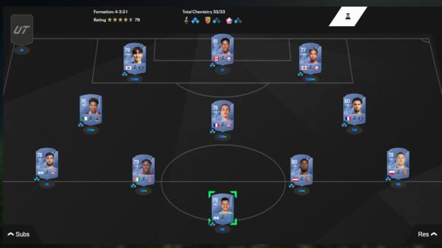 A squad in EA FC 25 showing a team of Ligue 1 players.