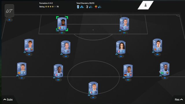 A Serie A starter squad for EA FC 25 built in the web app.