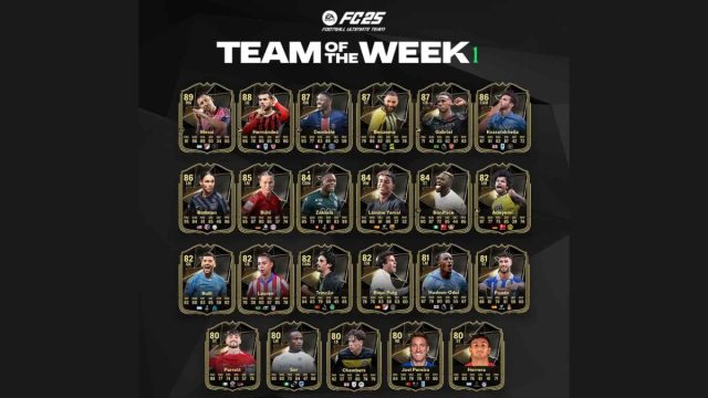 all players in ea fc 25 team of the week 1