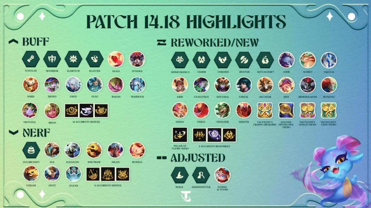 Image of TFT Set 12 patch 14.18 changes cheat sheet