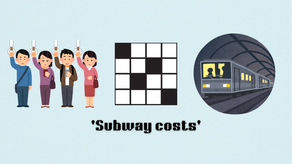 Picture showing the Subway costs clue cover in NYT Mini Crossword.