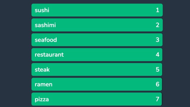 all the words closest to sushi for contexto