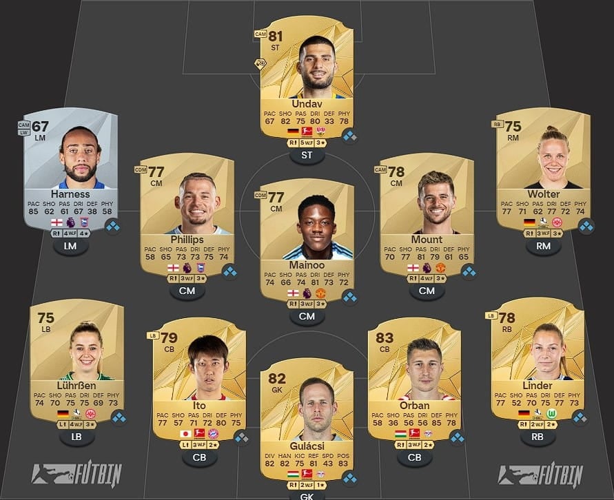 Cheapest solution for the Advanced SBC in EA FC 25