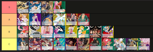 A One Piece Card Game tier list for the Two Legends OP-08 metagame as made by Dot Esports on Tiermaker.com