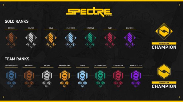 Spectre Divide's Team and Solo ranks displayed