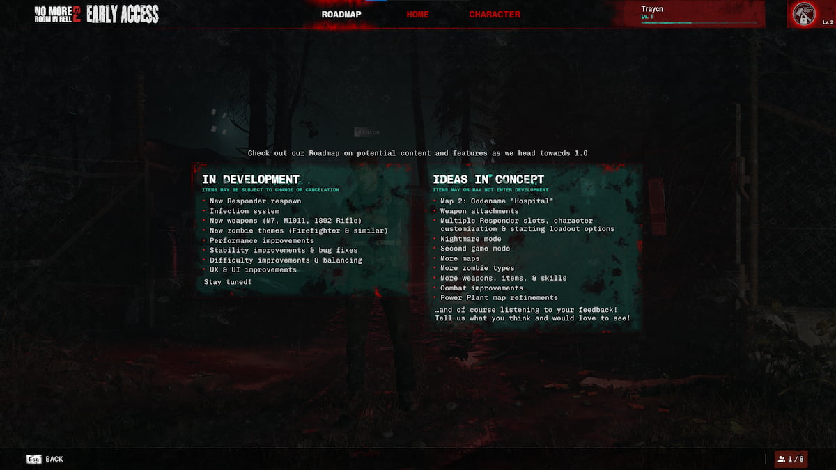 Character Slots roadmap in No More Room in Hell 2