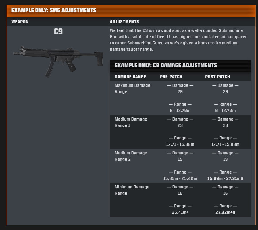 Black Ops 6 patch notes image
