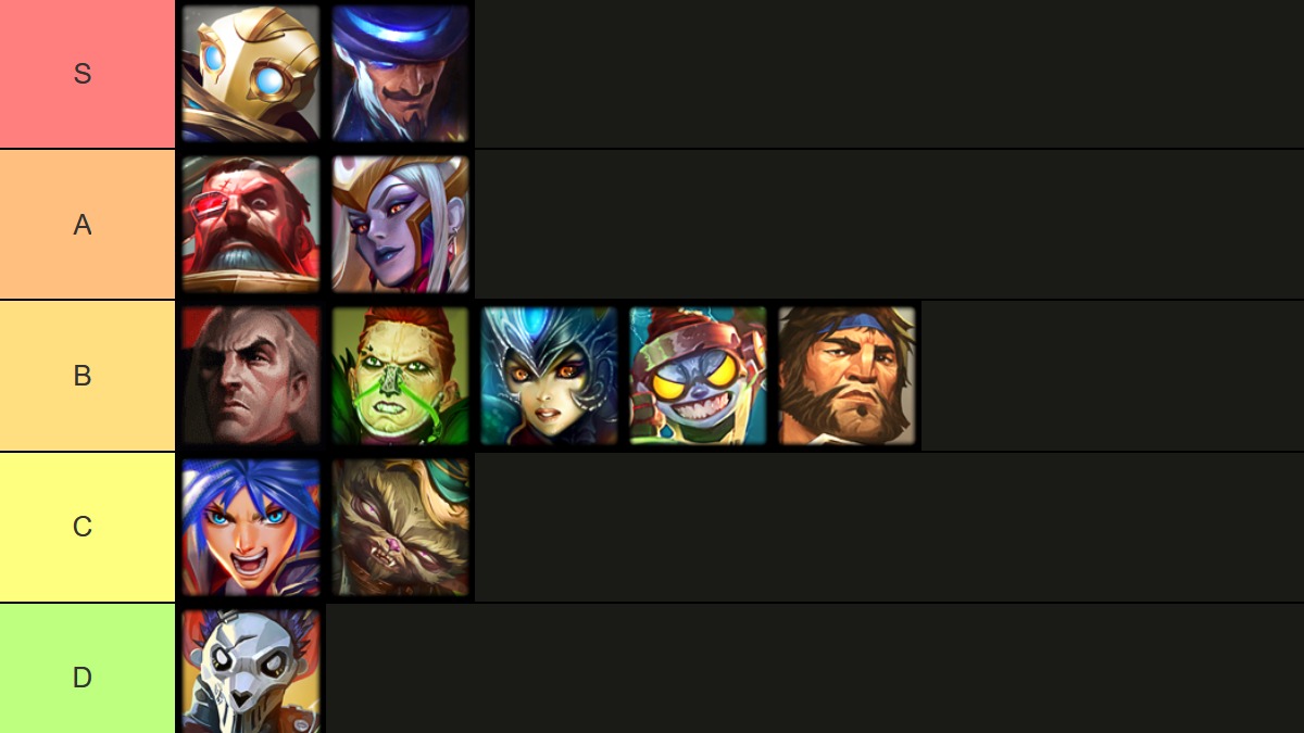 TFT Tier List for 3-cost units ranked S tier to D tier.