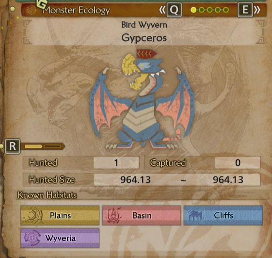Gypceros monster field guide image