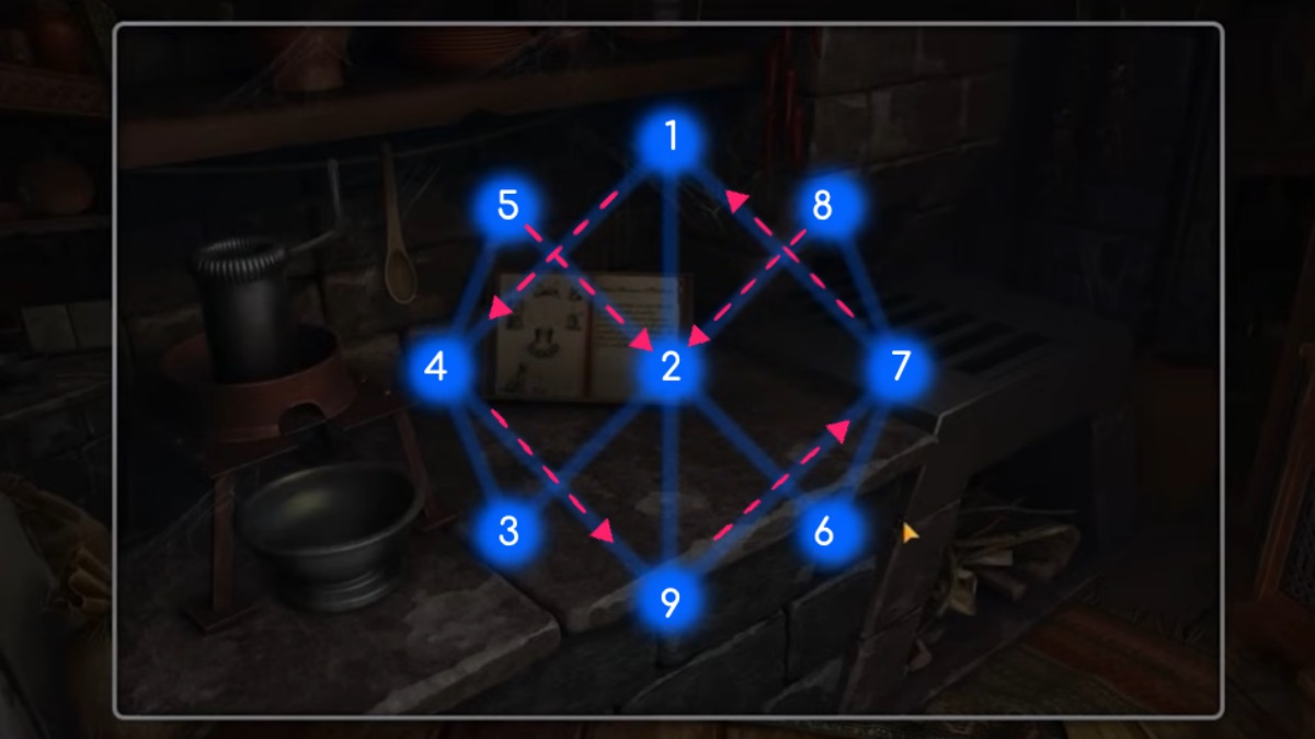 light oven puzzle solution
