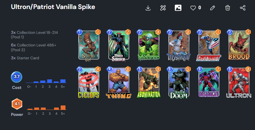 A full card view of each card in the deck detailing the total average cost of 3.7 and power of 4.1
